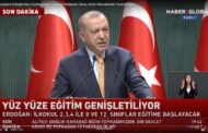 Ərdoğan: 