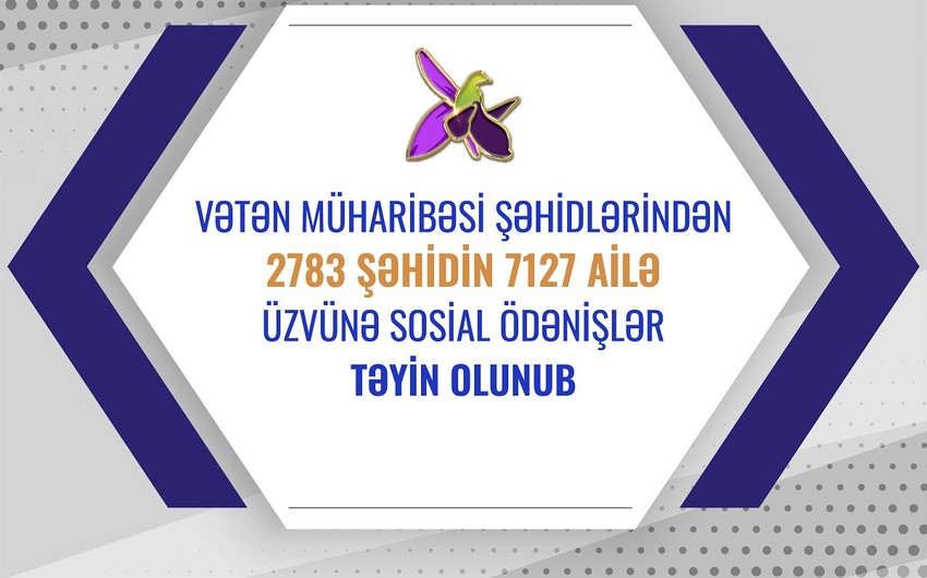 2783 şəhidin ailə üzvünə sosial ödənişlər təyin olunub