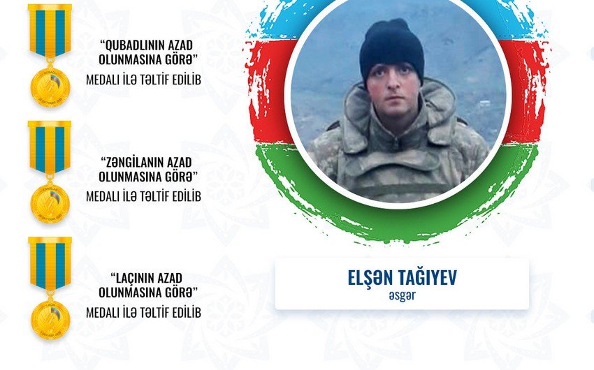 Dövlət Məşğulluq Agentliyinin əməkdaşları medallarla təltif edilib